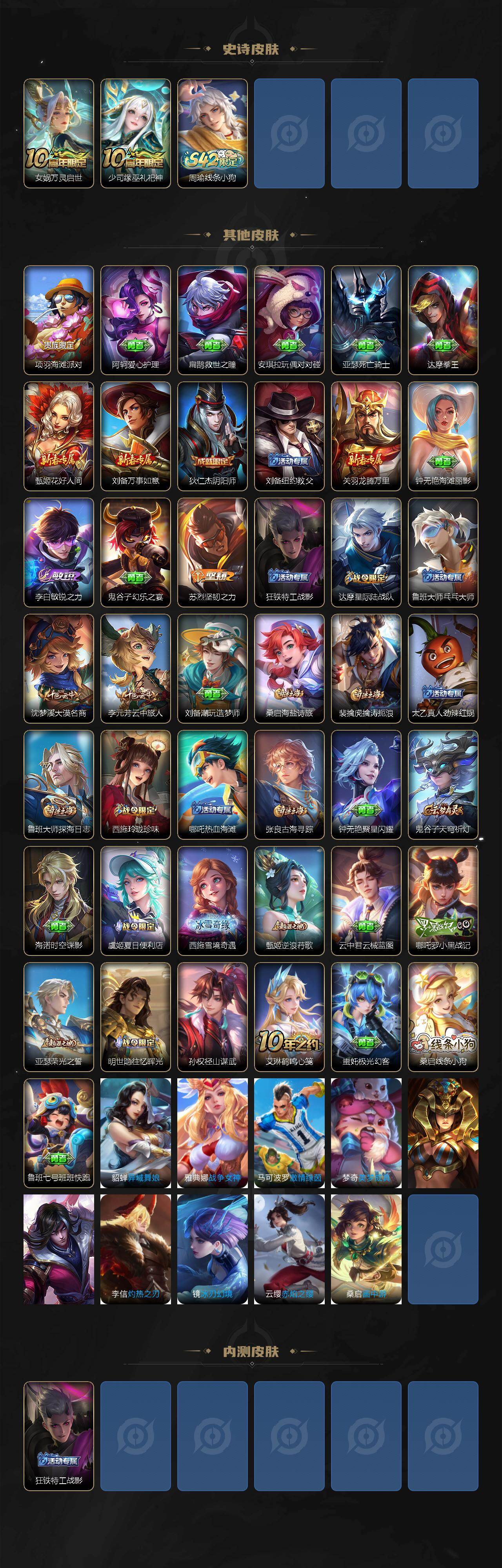 WZQM4125108王者荣耀账号详情图4 WZQM4125108王者荣耀账号详情图4