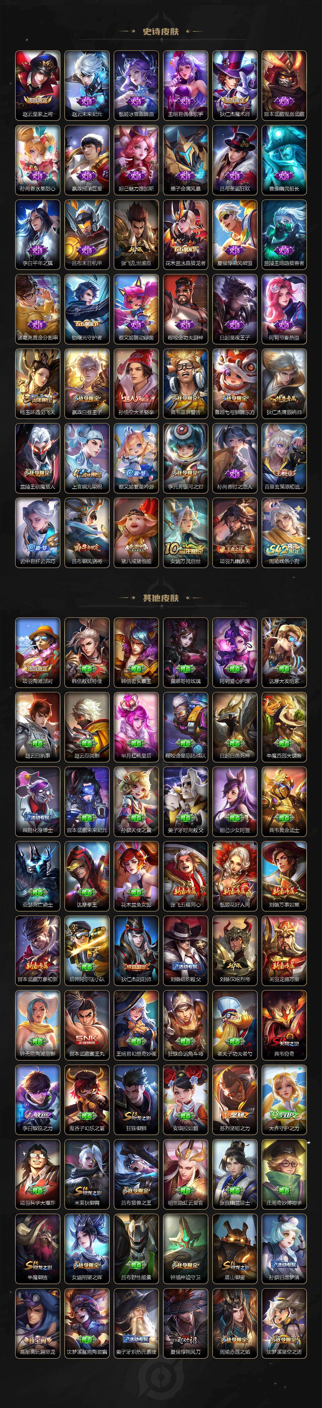 WZQM4125124王者荣耀账号详情图4