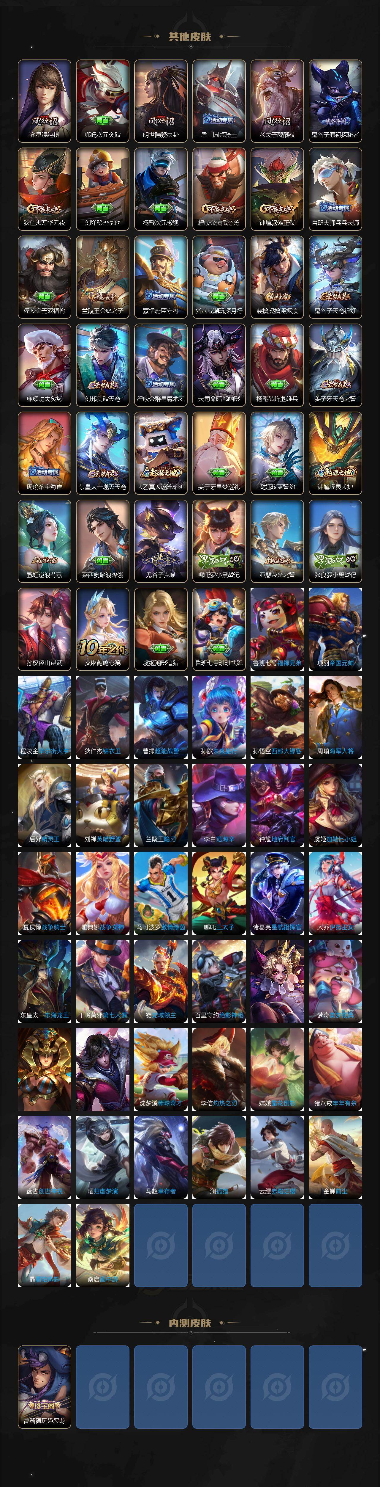 WZQM4125124王者荣耀账号详情图5