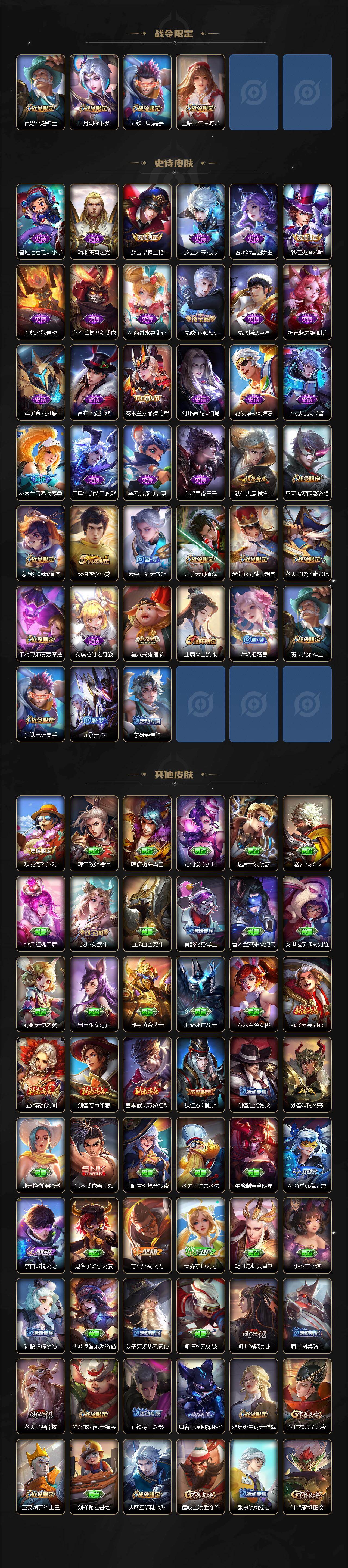 WZLX4123877王者荣耀账号详情图3