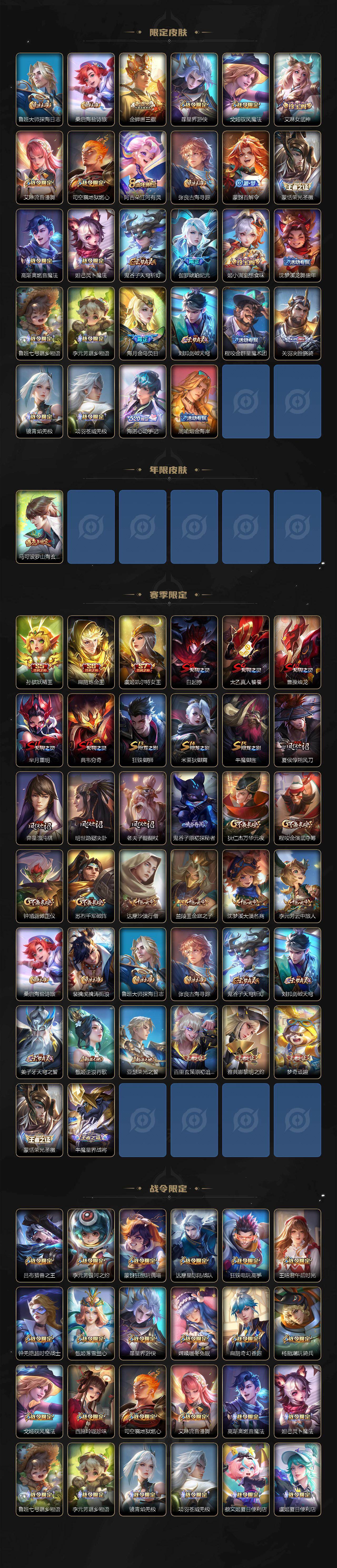 WZLX4123883王者荣耀账号详情图3