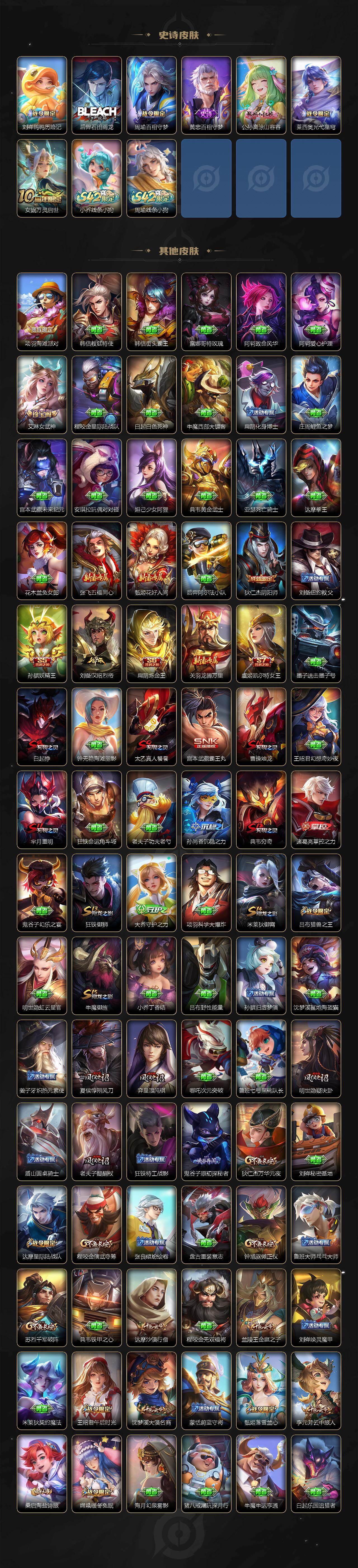 WZLX4123883王者荣耀账号详情图5