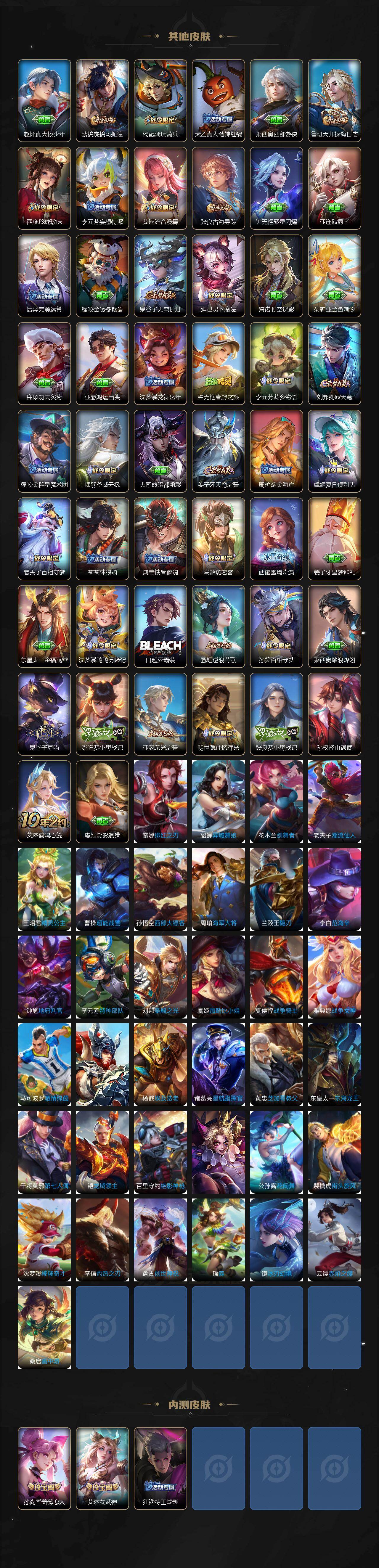 WZLX4123883王者荣耀账号详情图6