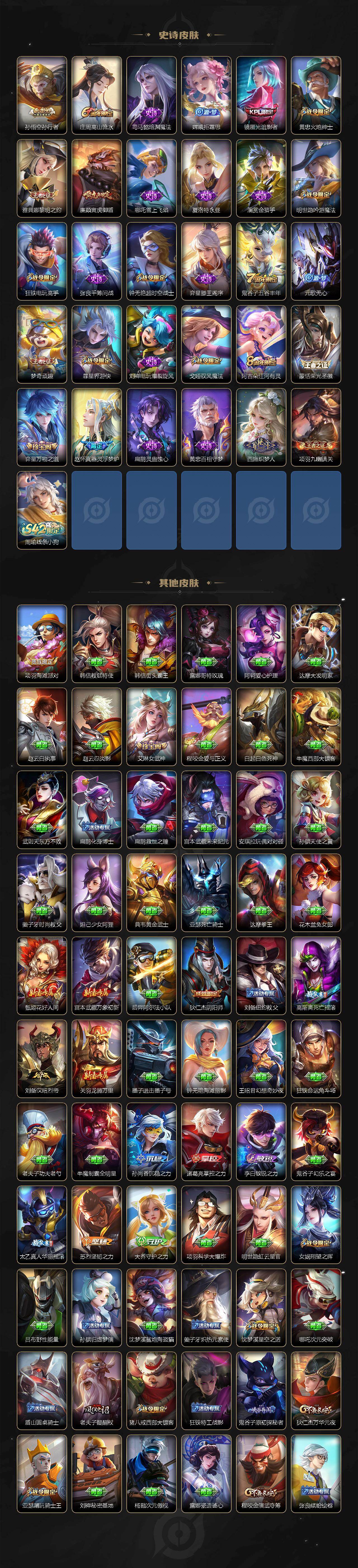 WZQM4138949王者荣耀账号详情图5