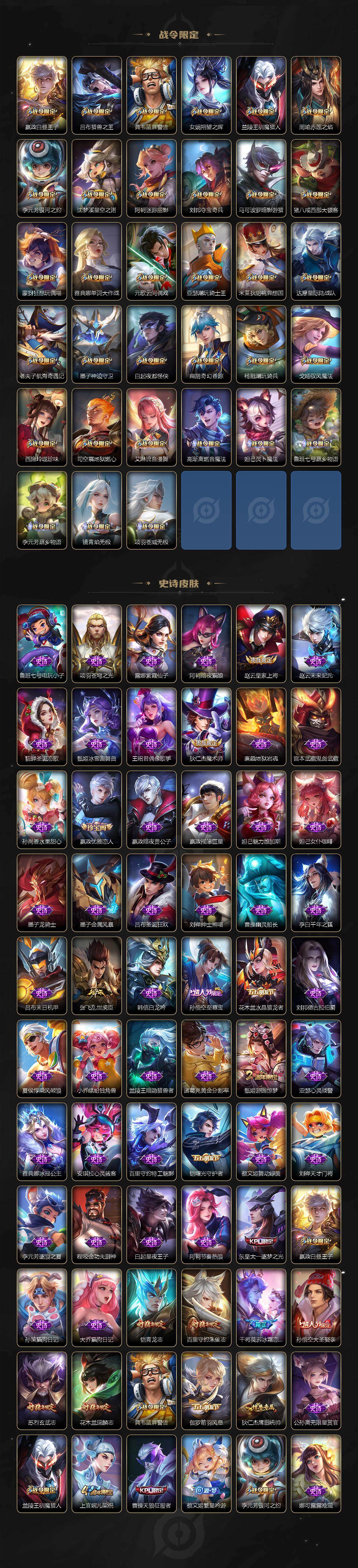 WZLX4130481王者荣耀账号详情图4