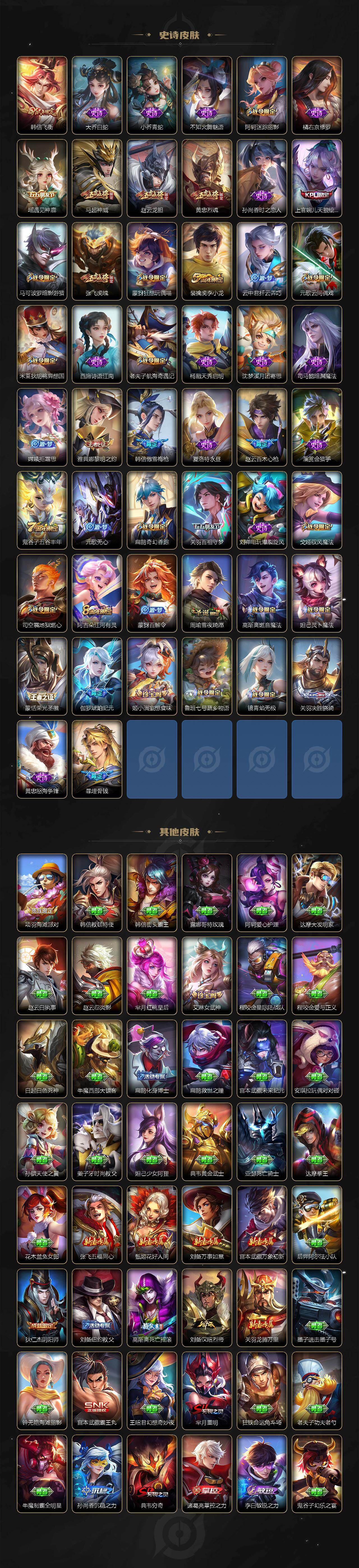 WZLX4130481王者荣耀账号详情图5