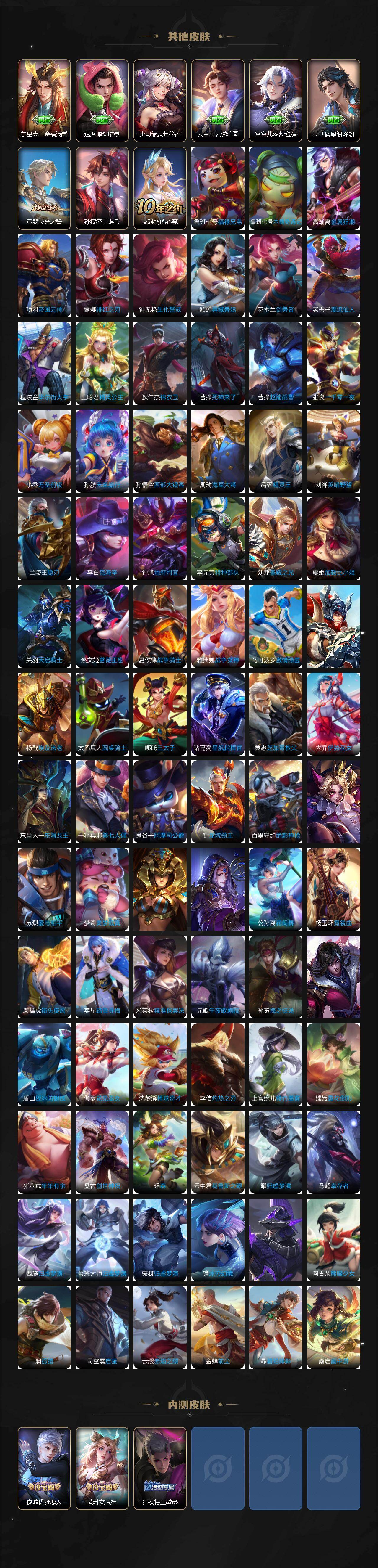 WZLX4130481王者荣耀账号详情图7