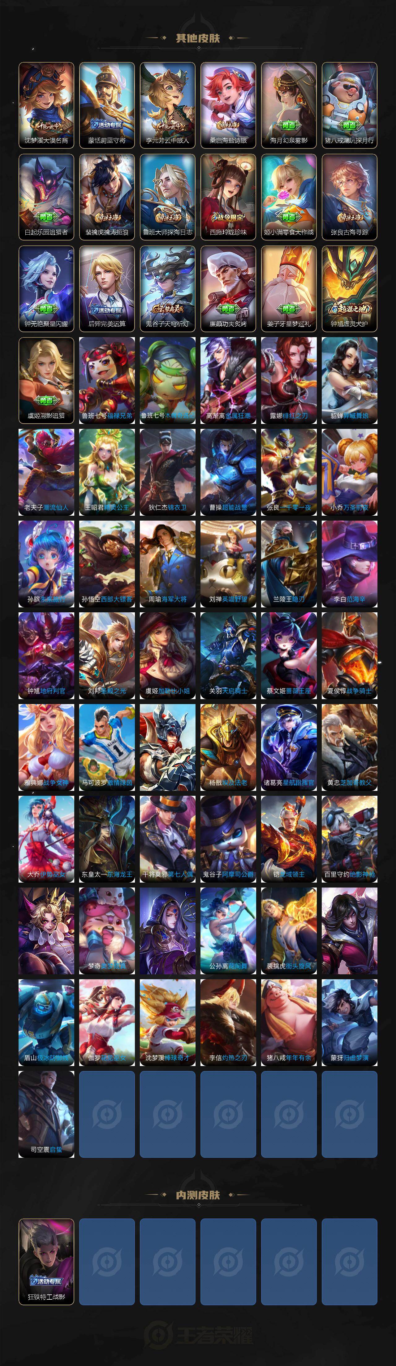 WZQM4138904王者荣耀账号详情图5