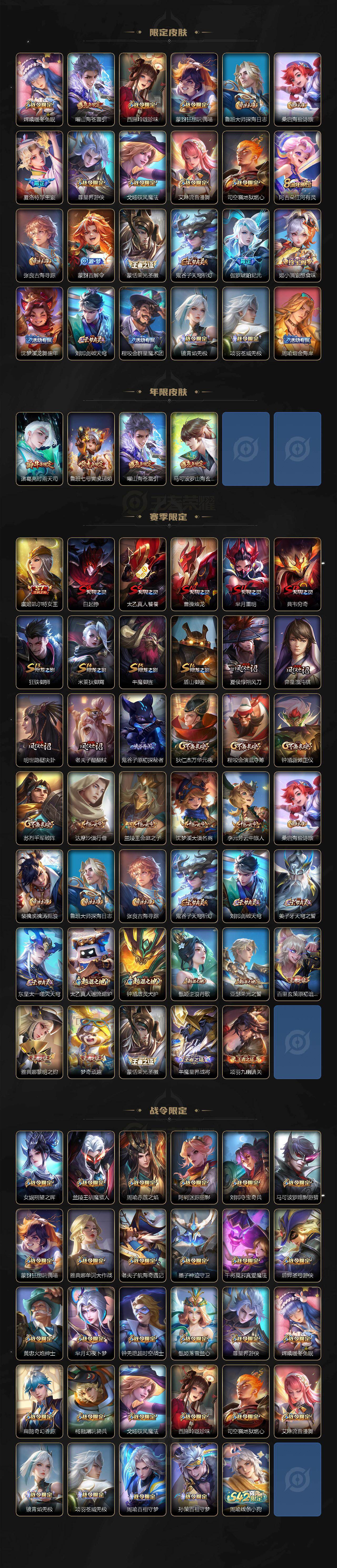 WZQM4138919王者荣耀账号详情图4