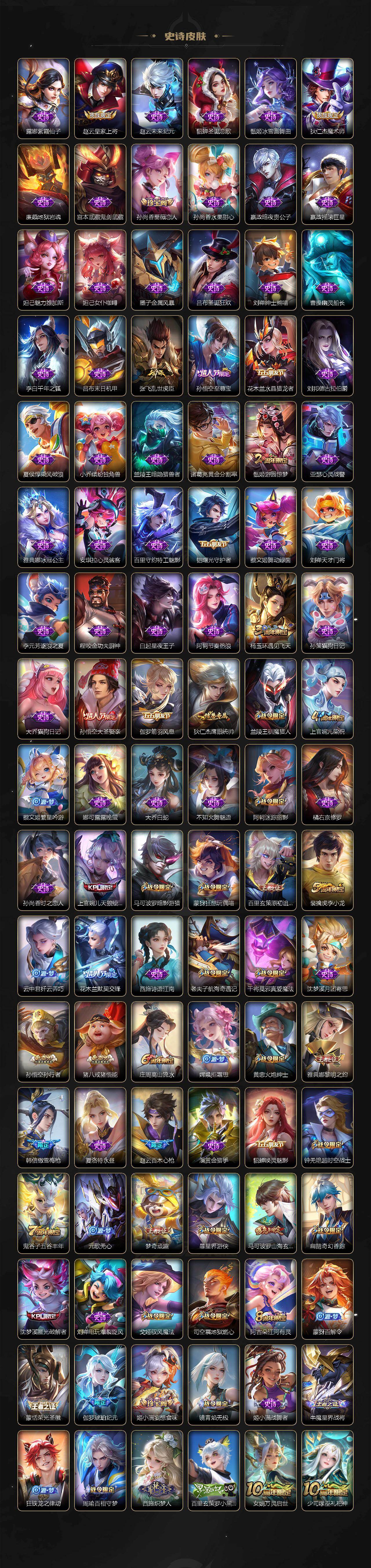 WZQM4138919王者荣耀账号详情图5