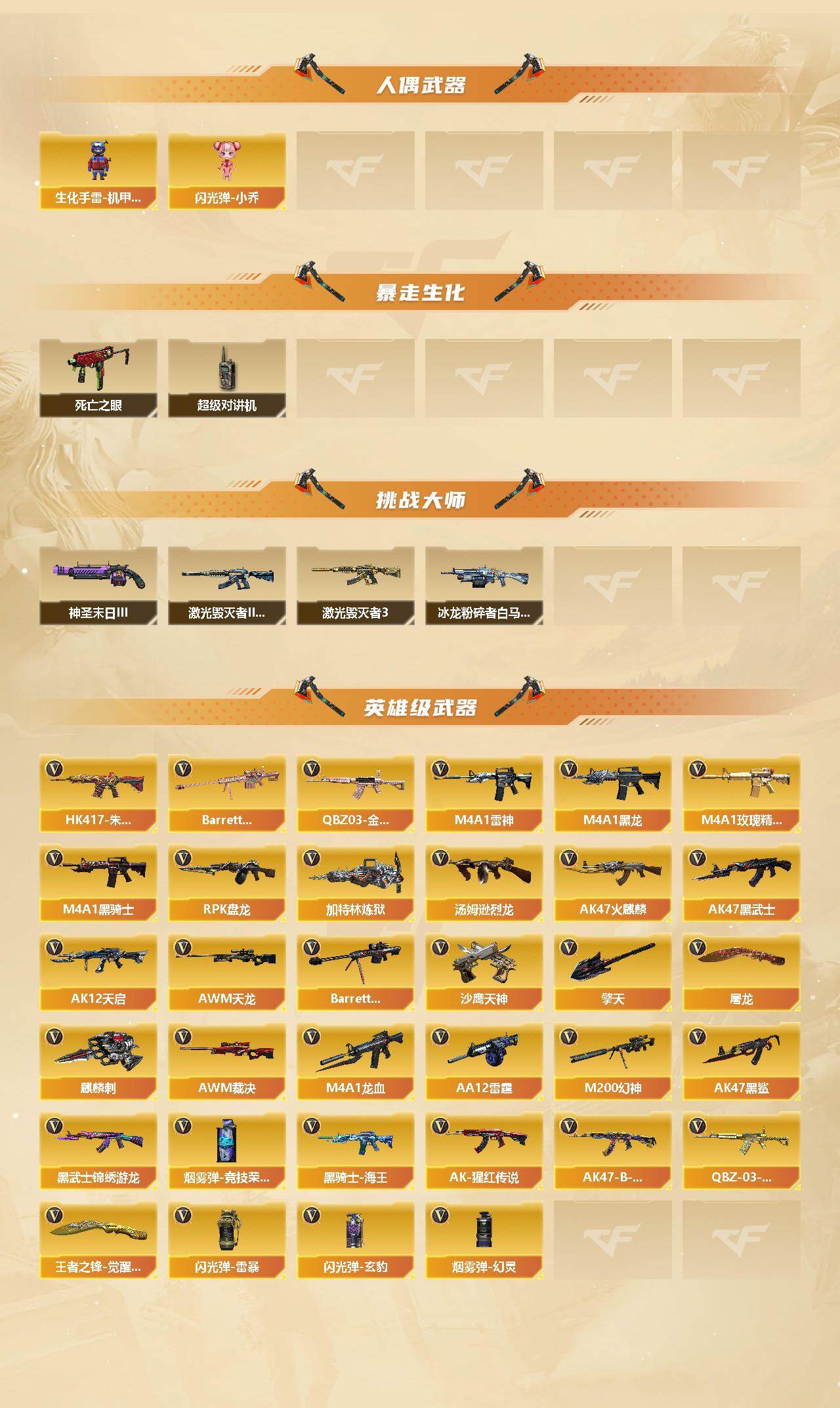 CFCMW432473穿越火线账号详情图3