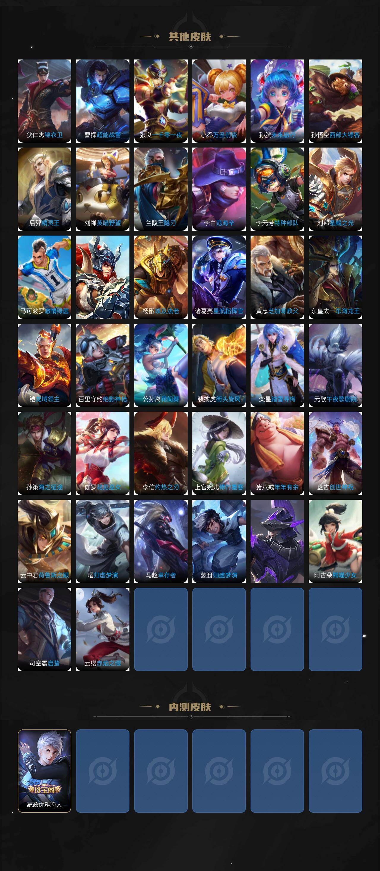 WZQM4125151王者荣耀账号详情图5