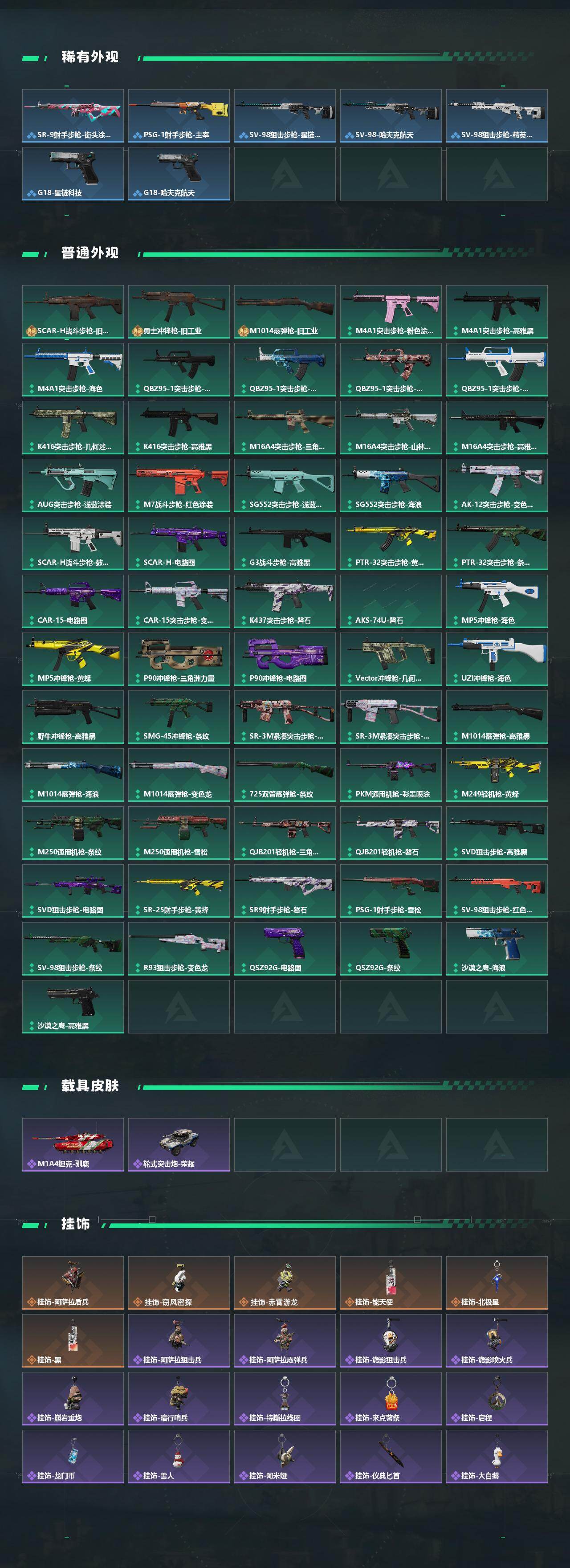 SJZQM442117三角洲行动账号详情图4