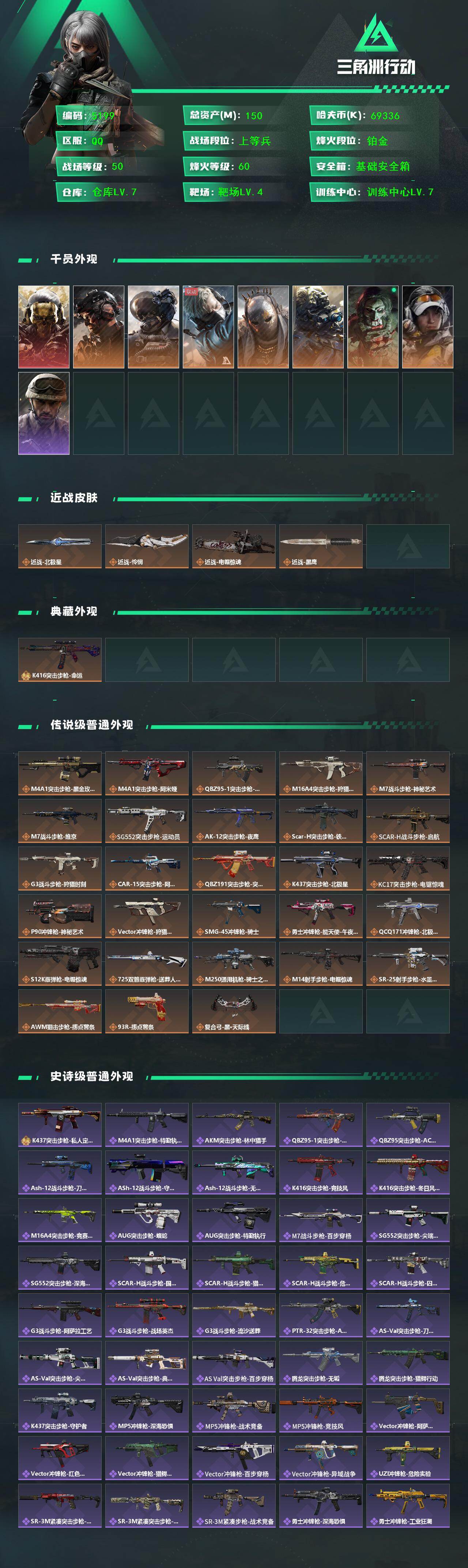 SJZCMW434792三角洲行动账号详情图2