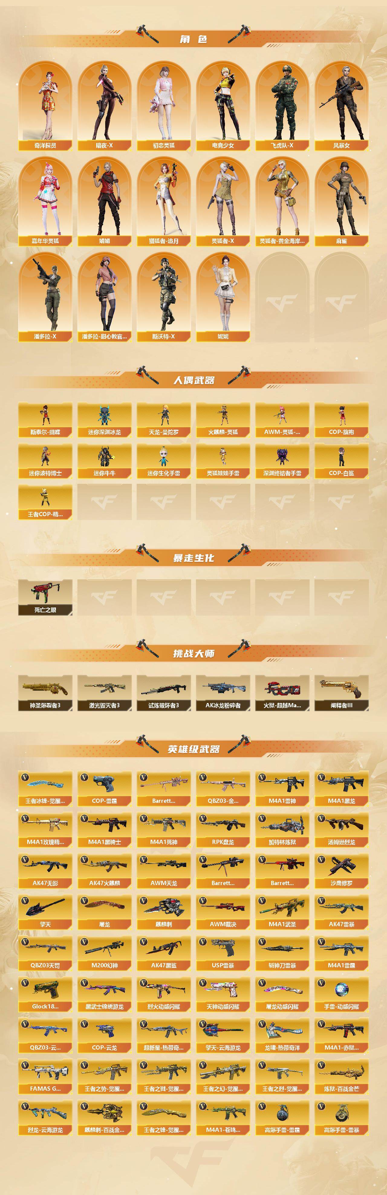 CFCMW432492穿越火线账号详情图3