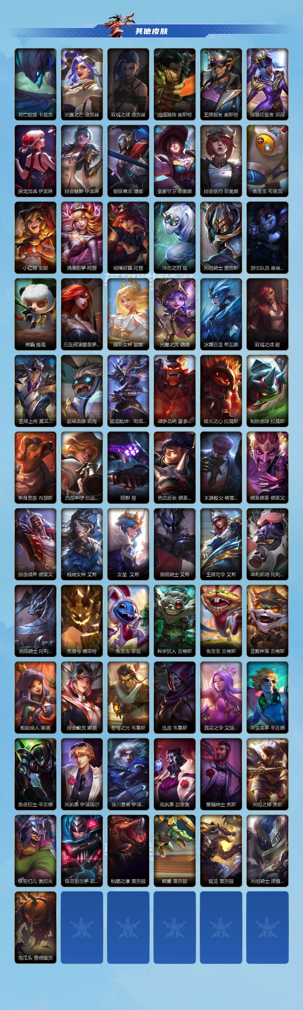 LOMEY40930LOL手游账号详情图3