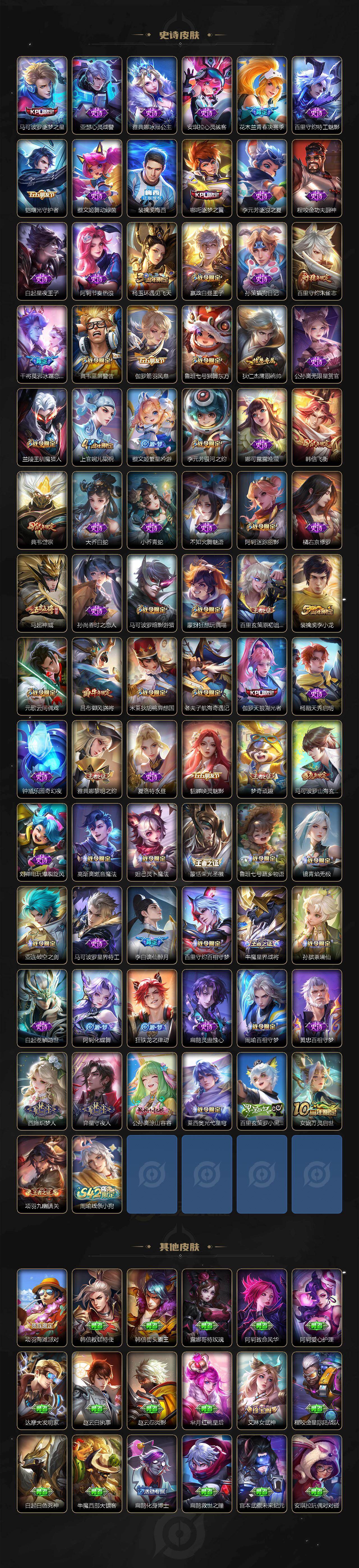 WZLX4130189王者荣耀账号详情图5