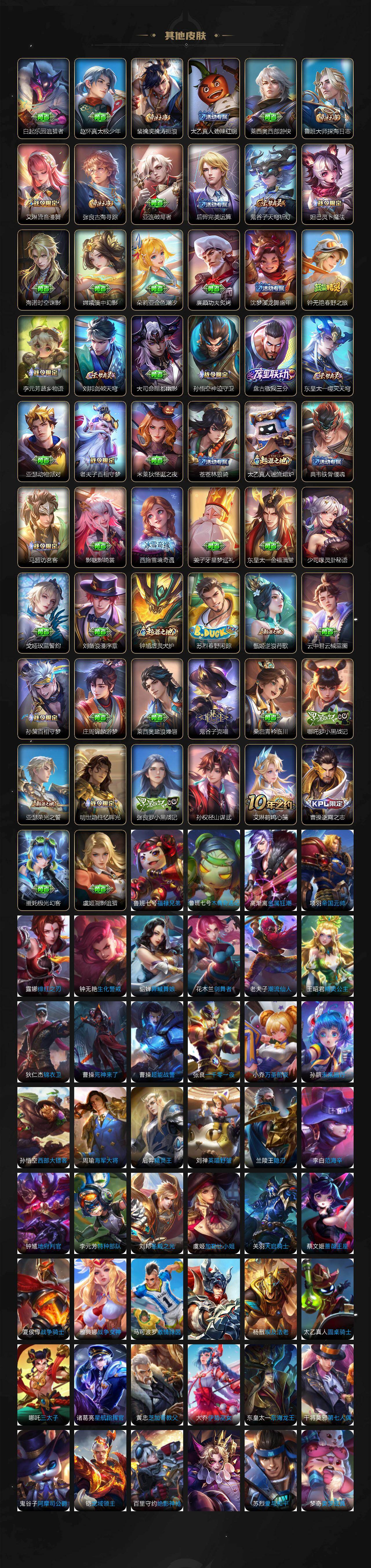 WZLX4130189王者荣耀账号详情图7