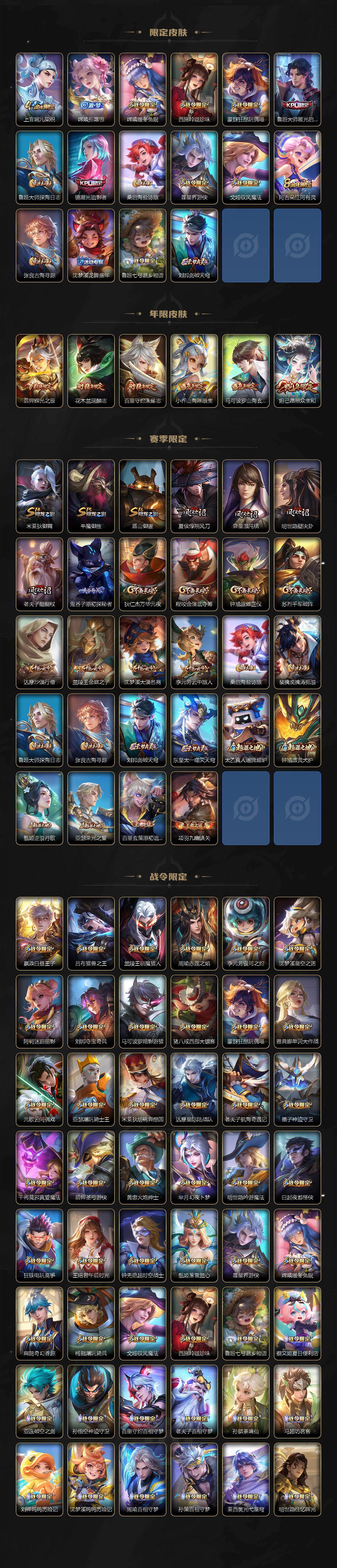 WZXS4150835王者荣耀账号详情图3