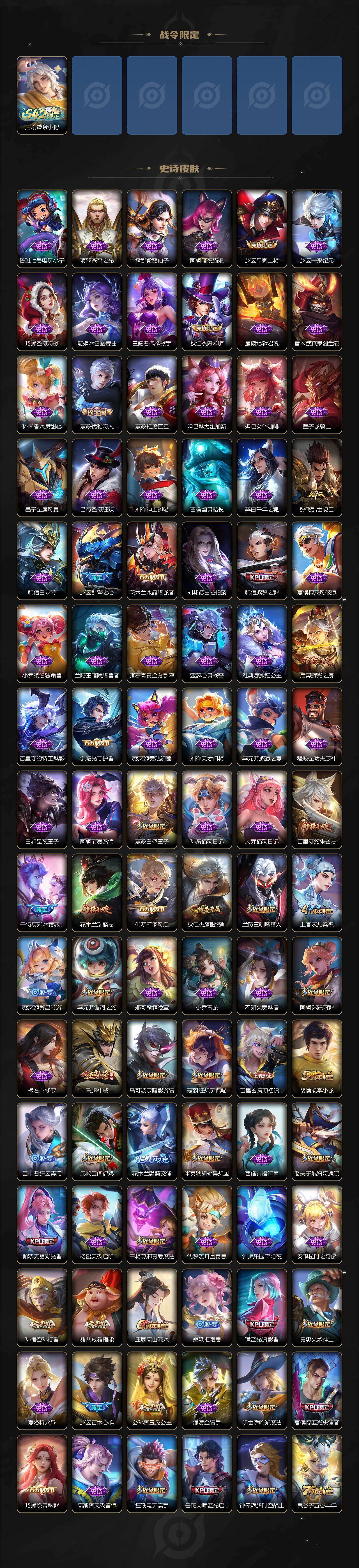 WZXS4150835王者荣耀账号详情图4