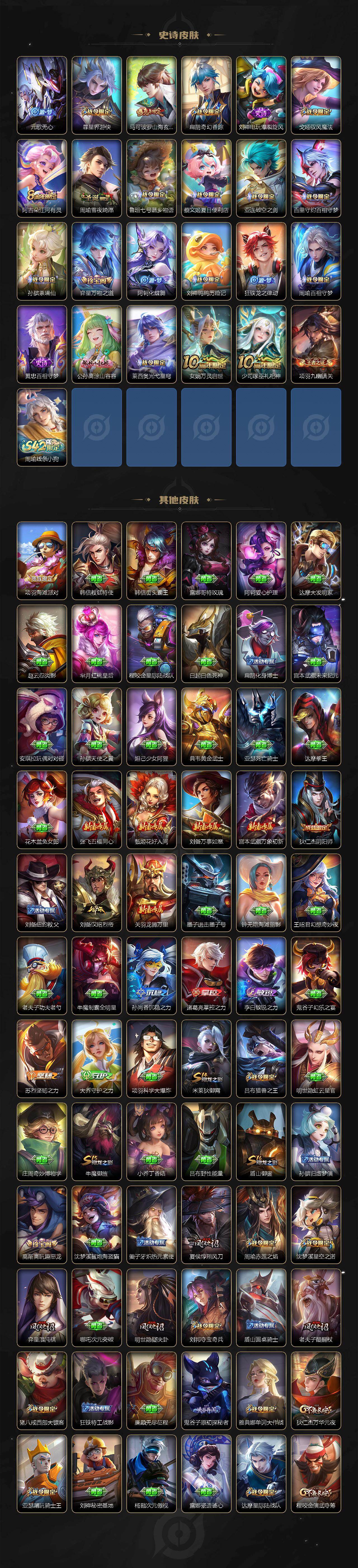 WZXS4150835王者荣耀账号详情图5