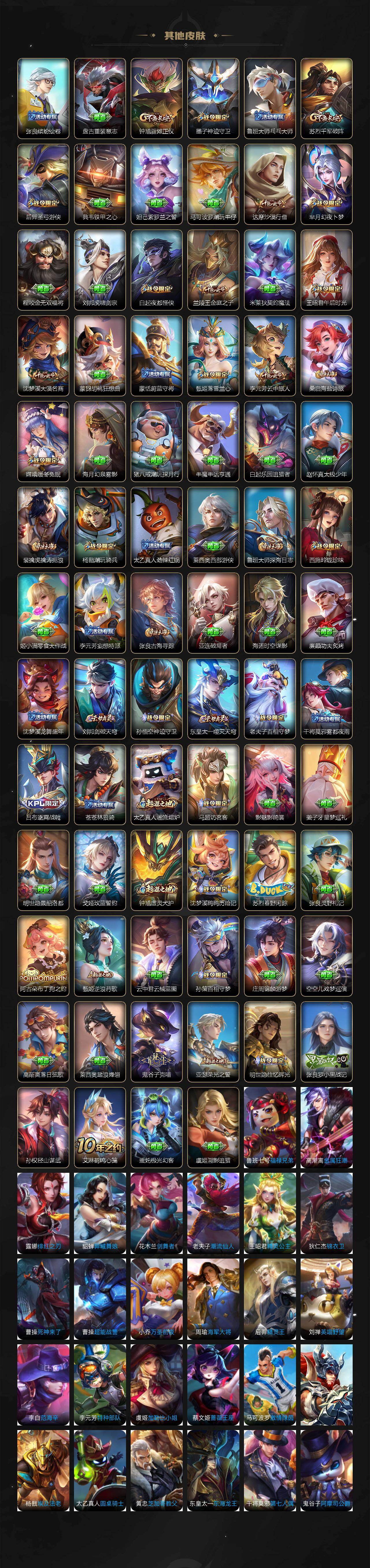 WZXS4150835王者荣耀账号详情图6