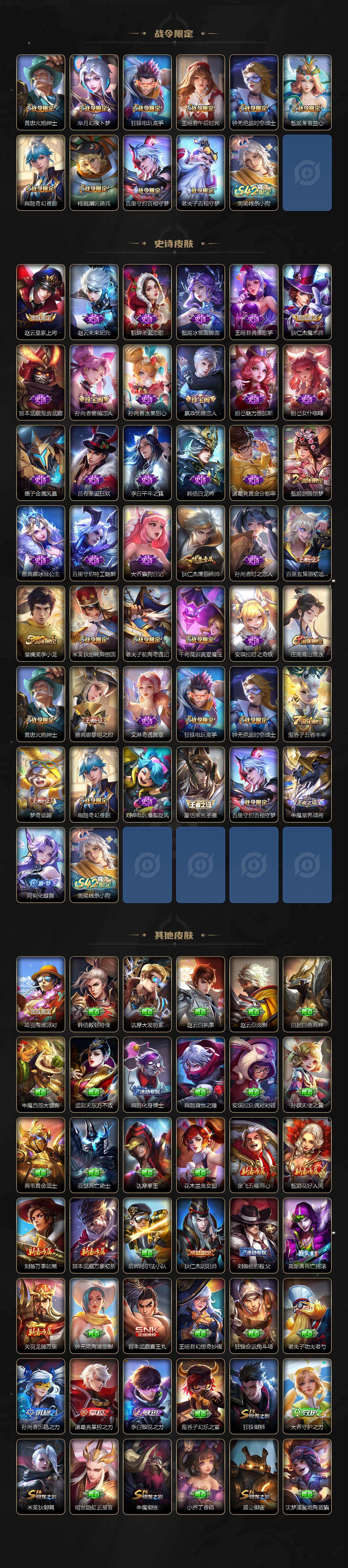 WZCMW4150903王者荣耀账号详情图3