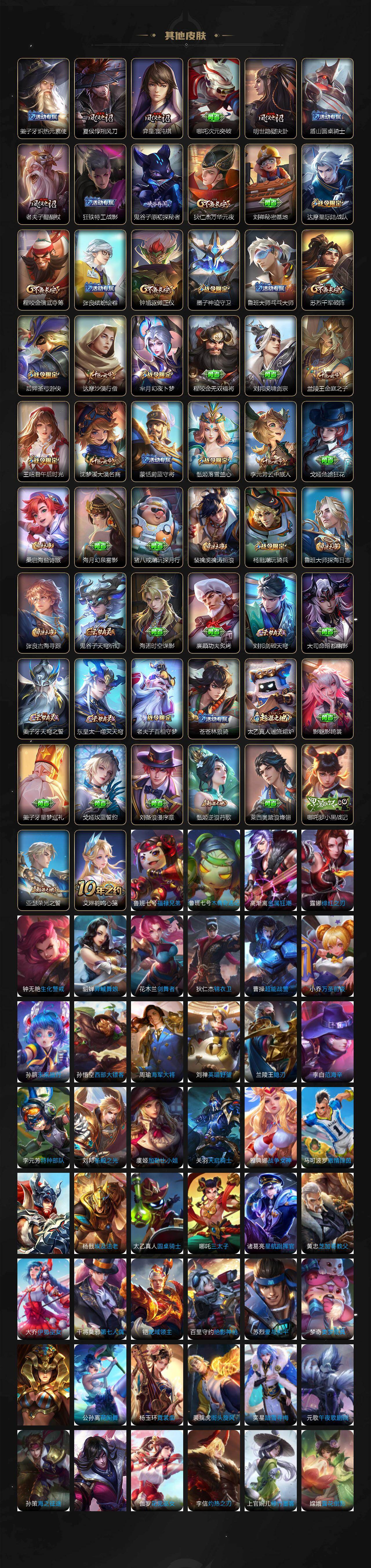 WZCMW4150903王者荣耀账号详情图4