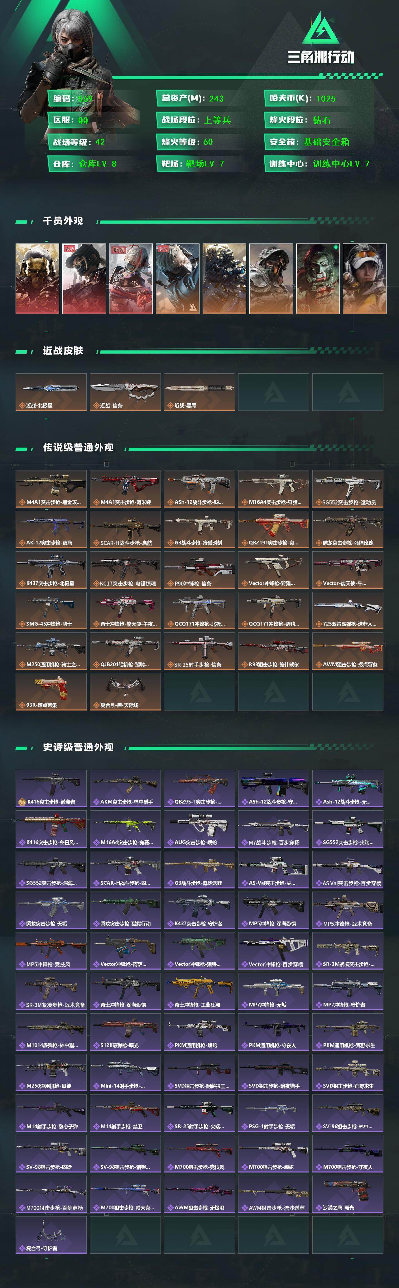 SJZCMW434806三角洲行动账号详情图2