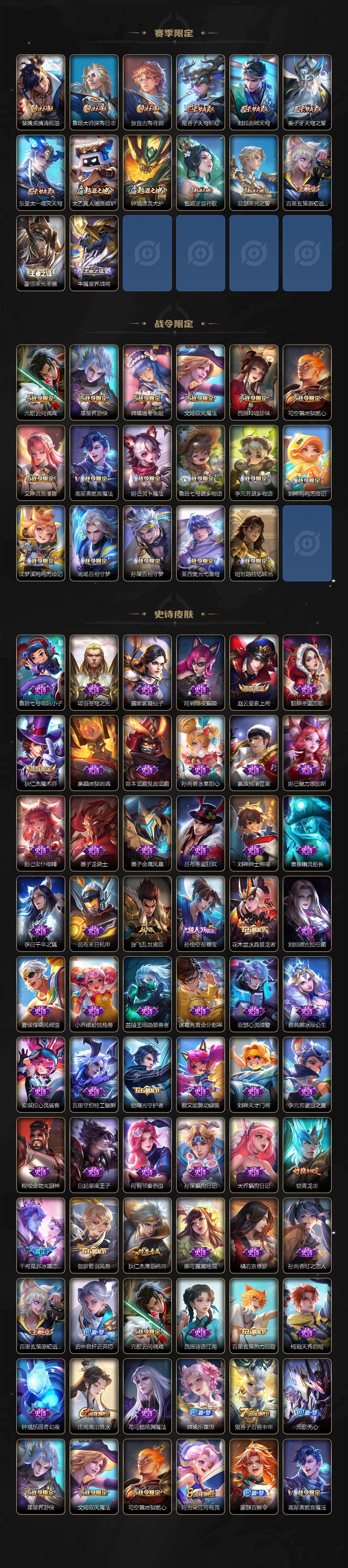 WZQM4138818王者荣耀账号详情图4