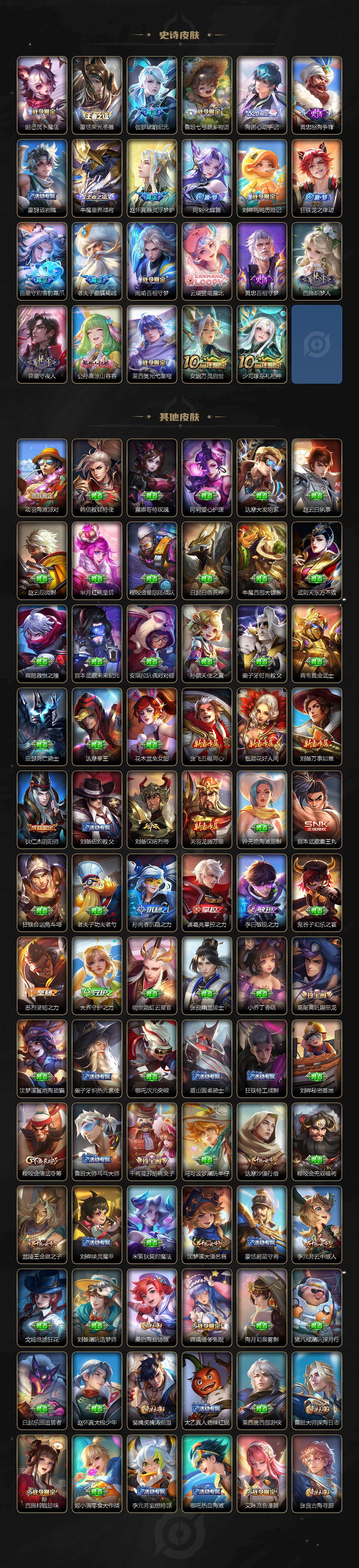 WZQM4138818王者荣耀账号详情图5