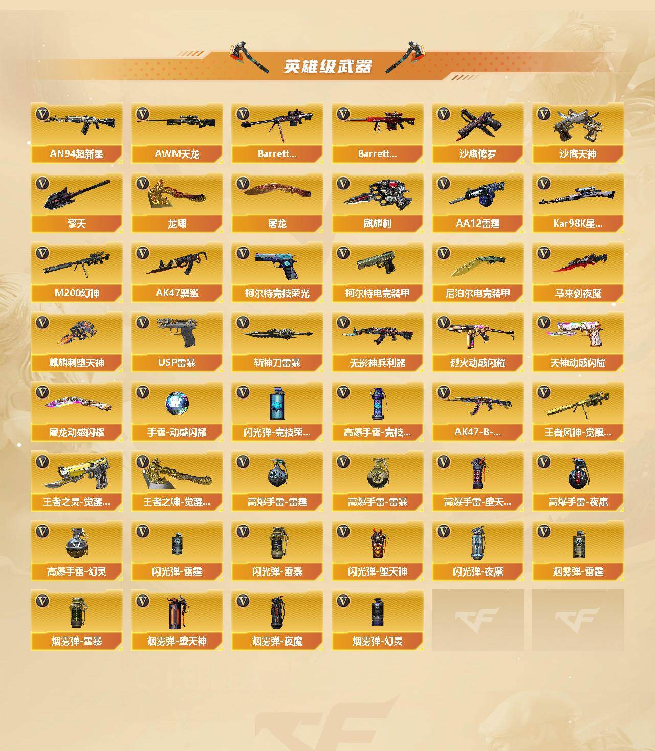 CFCMW432517穿越火线账号详情图3