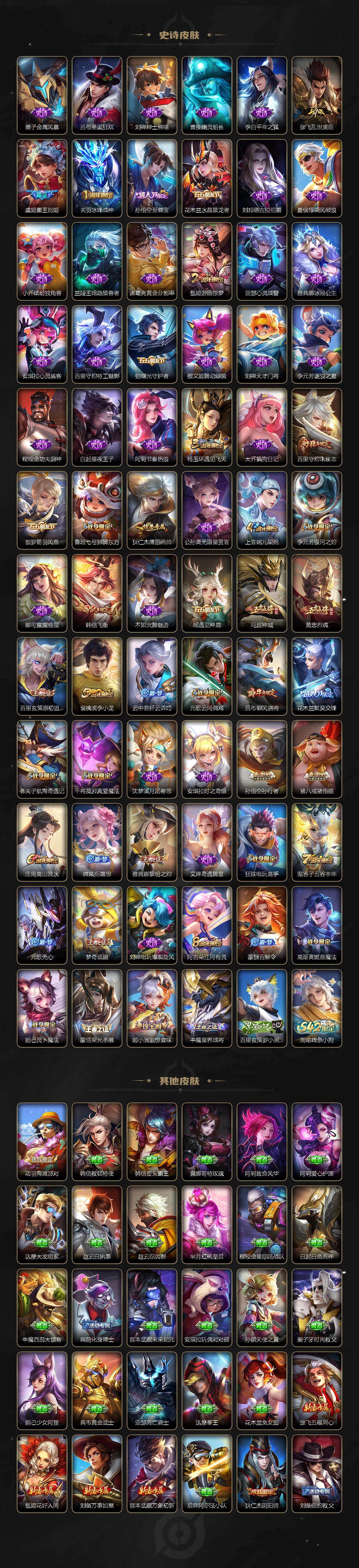 WZLX4130397王者荣耀账号详情图4