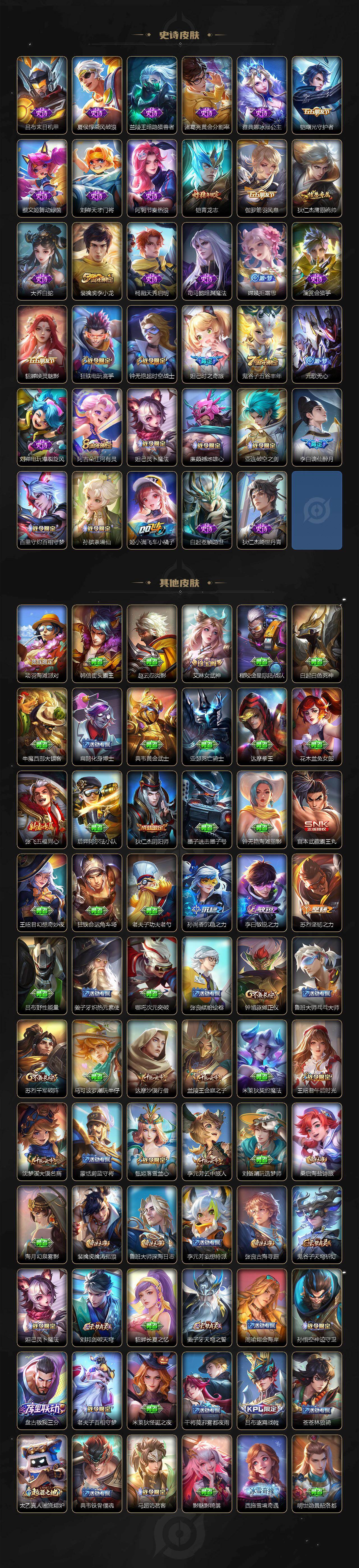 WZXS4152873王者荣耀账号详情图3