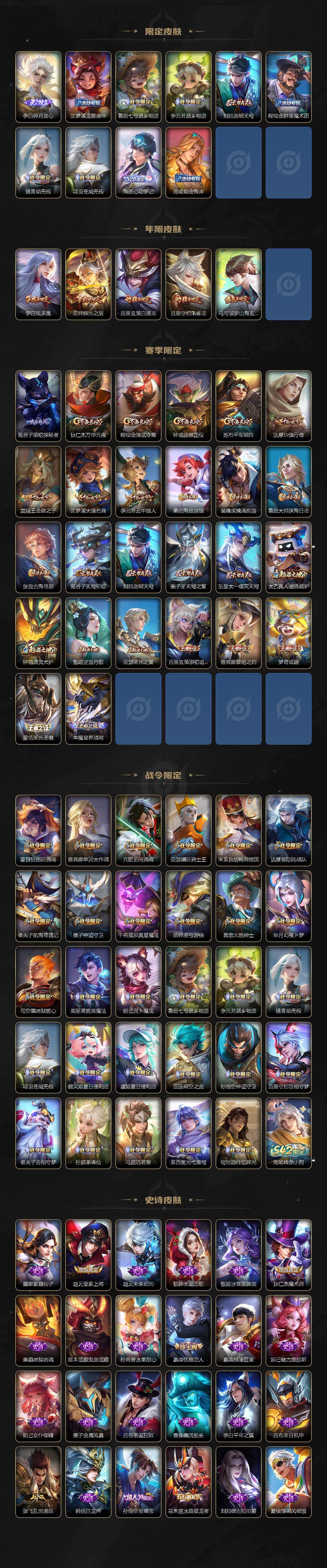 WZQM4138838王者荣耀账号详情图4