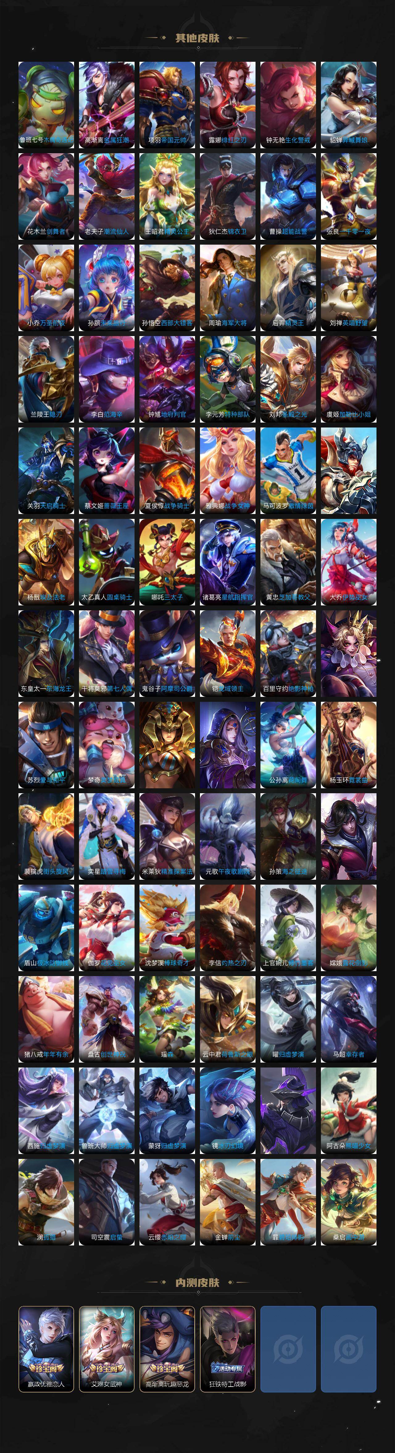 WZQM4138838王者荣耀账号详情图7