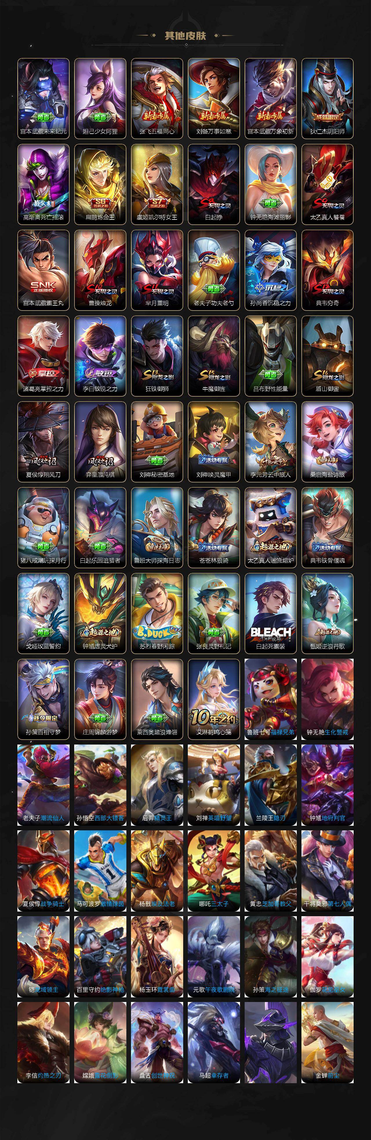 WZEY4121505王者荣耀账号详情图3