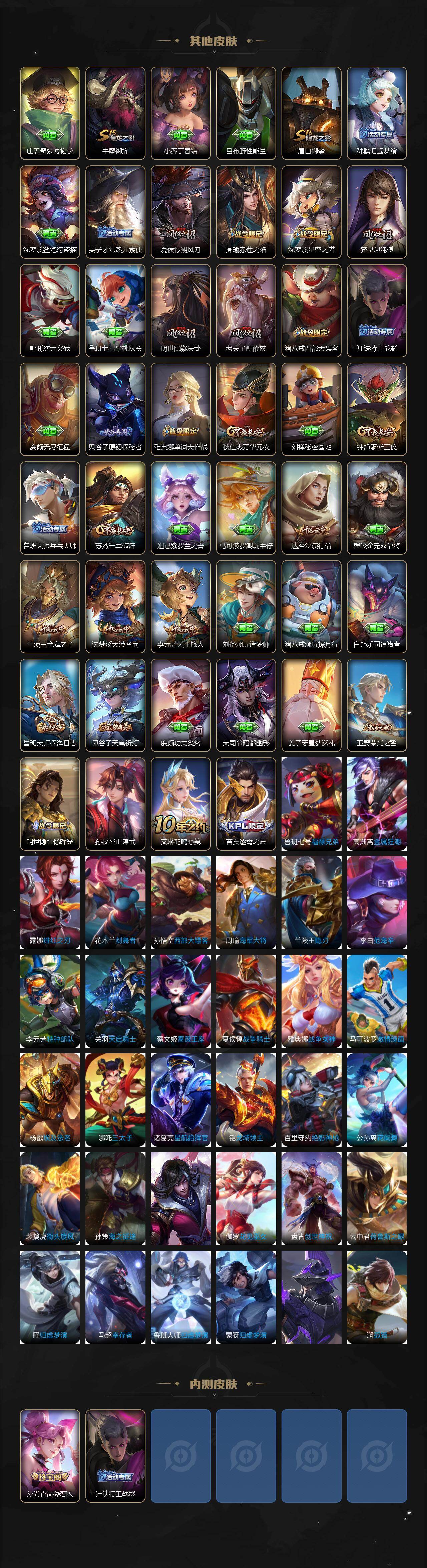 WZQM4138894王者荣耀账号详情图5