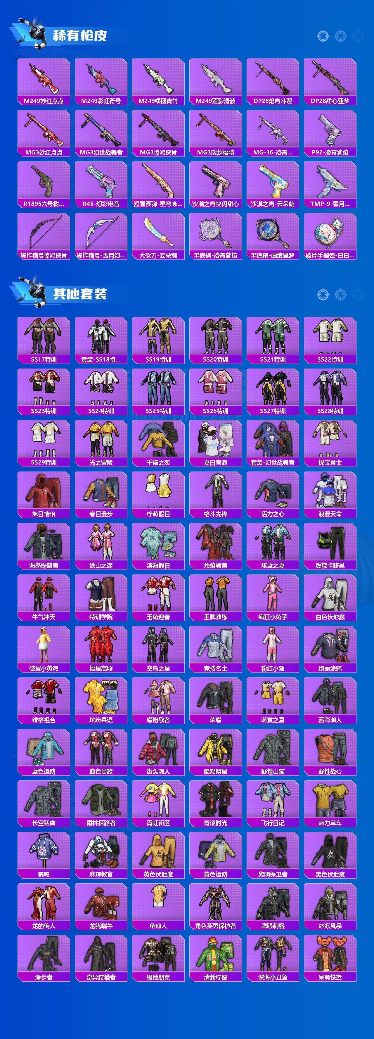 HPLX465577和平精英账号详情图4