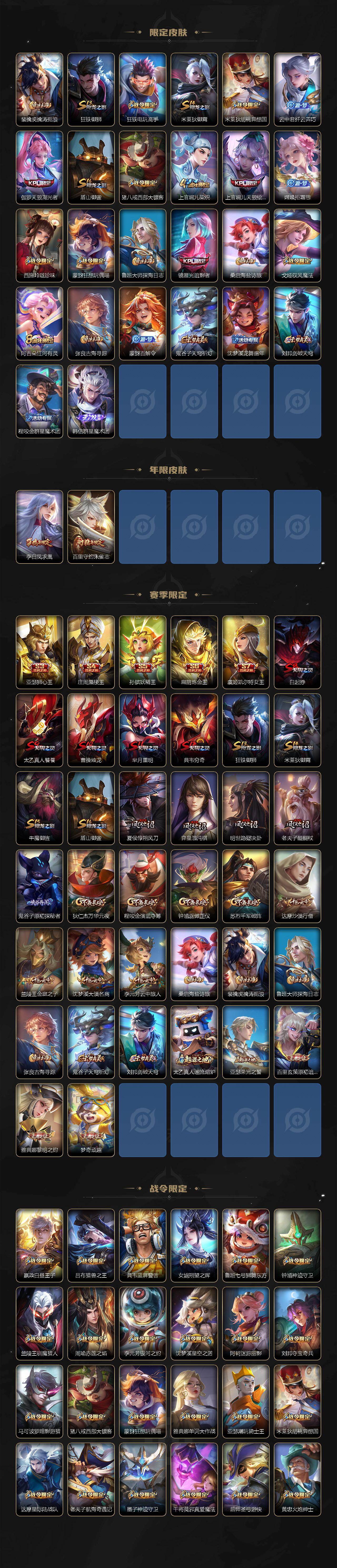 WZQM4121091王者荣耀账号详情图4