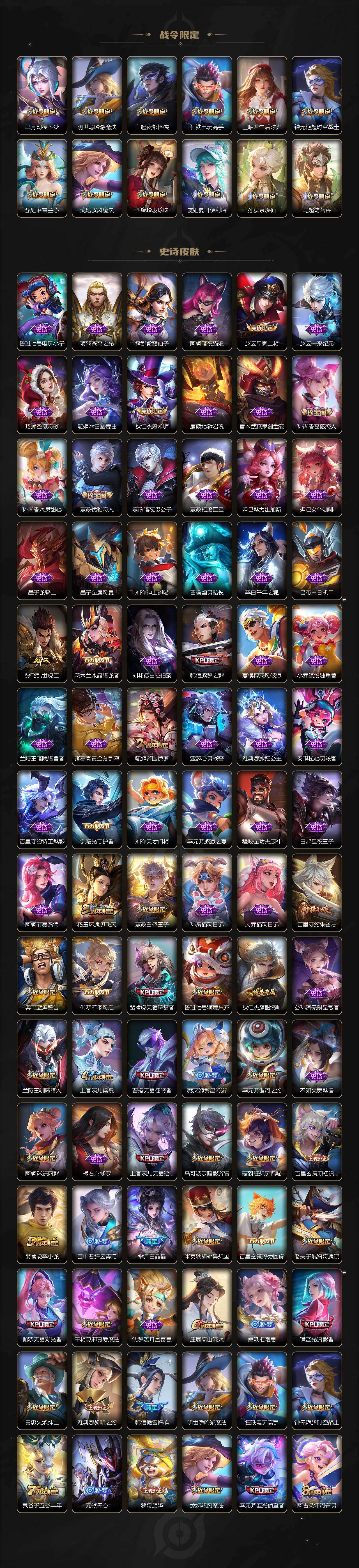 WZQM4121091王者荣耀账号详情图5