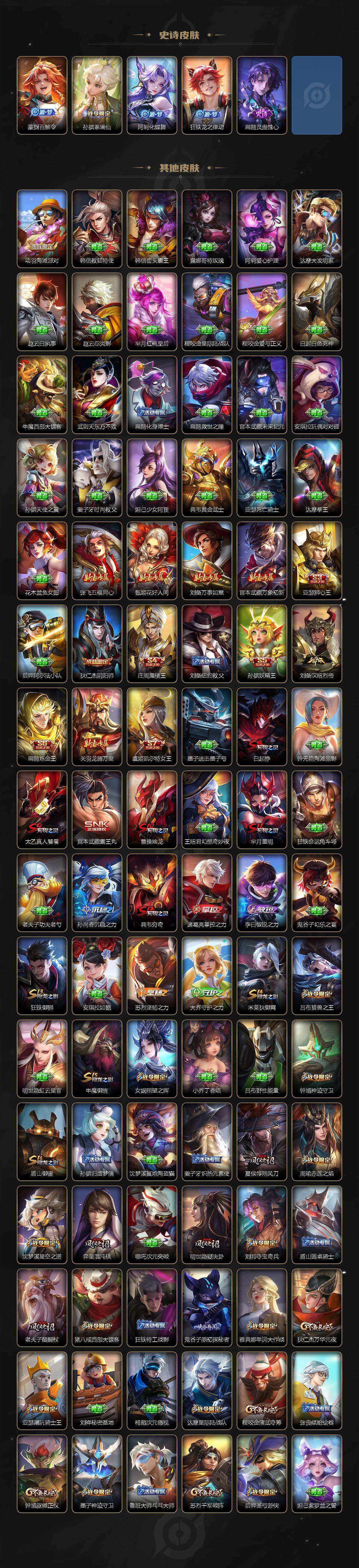 WZQM4121091王者荣耀账号详情图6