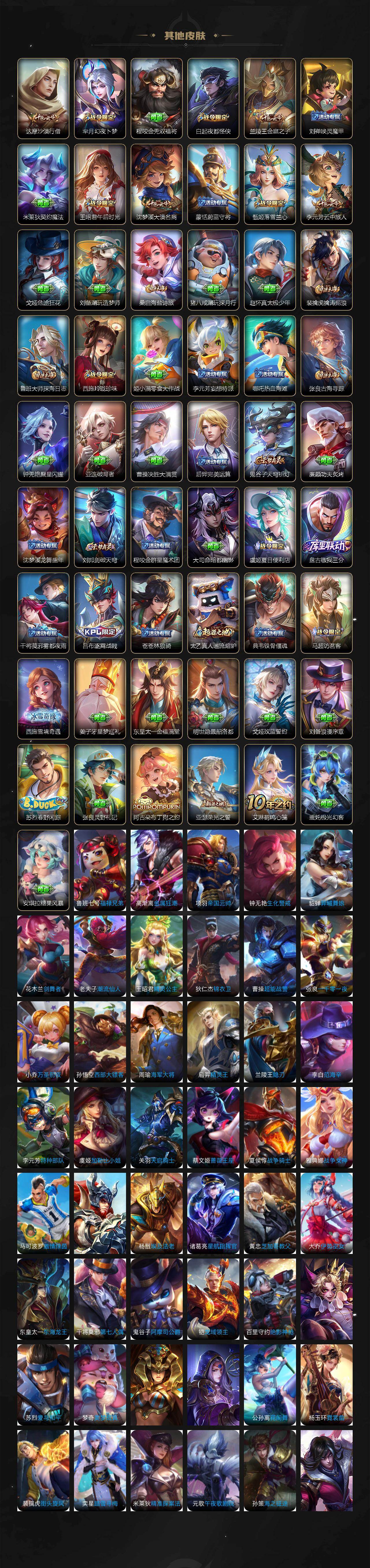 WZQM4121091王者荣耀账号详情图7