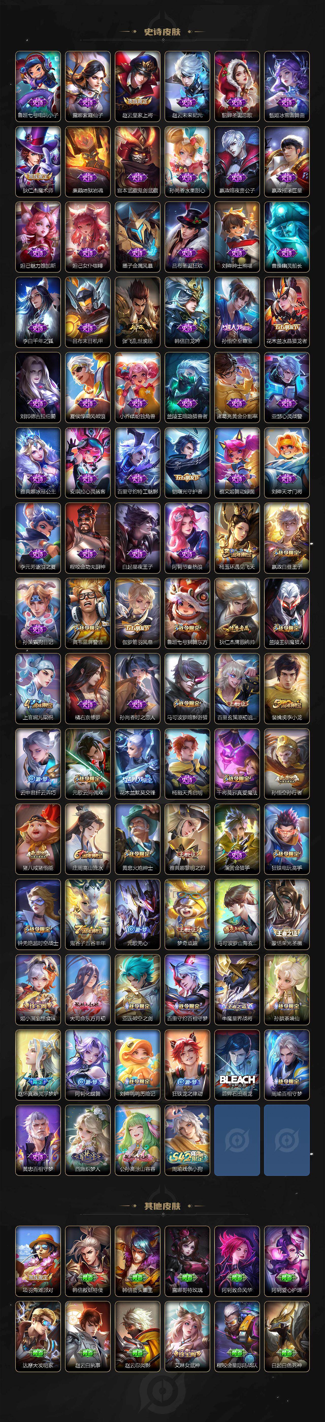 WZQM4121104王者荣耀账号详情图5