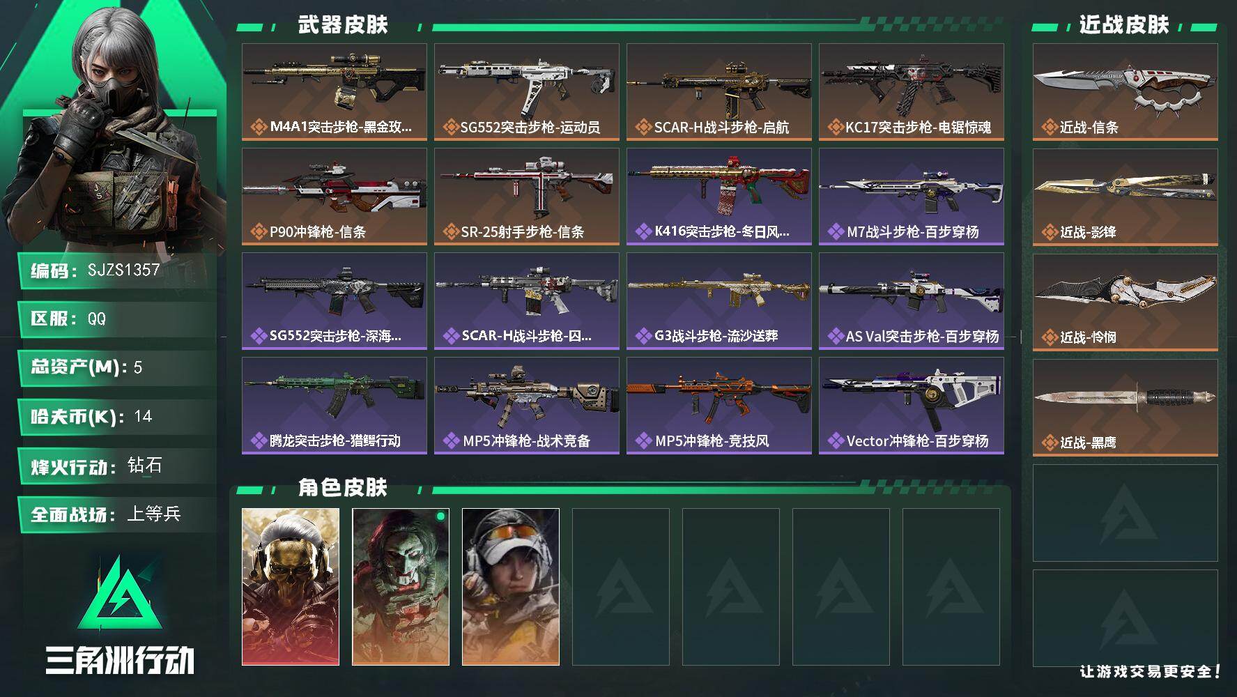 三角洲行动账号QQ【SJZS1357】总资产(M)：5M/哈夫币(K)：14K/哈夫币(K)：14K/传说枪皮数：6/全面战场等级：23_段位：上等兵/烽火地带等级：60_段位：钻石/红狼-蚀金玫瑰/红狼-电锯惊魂/