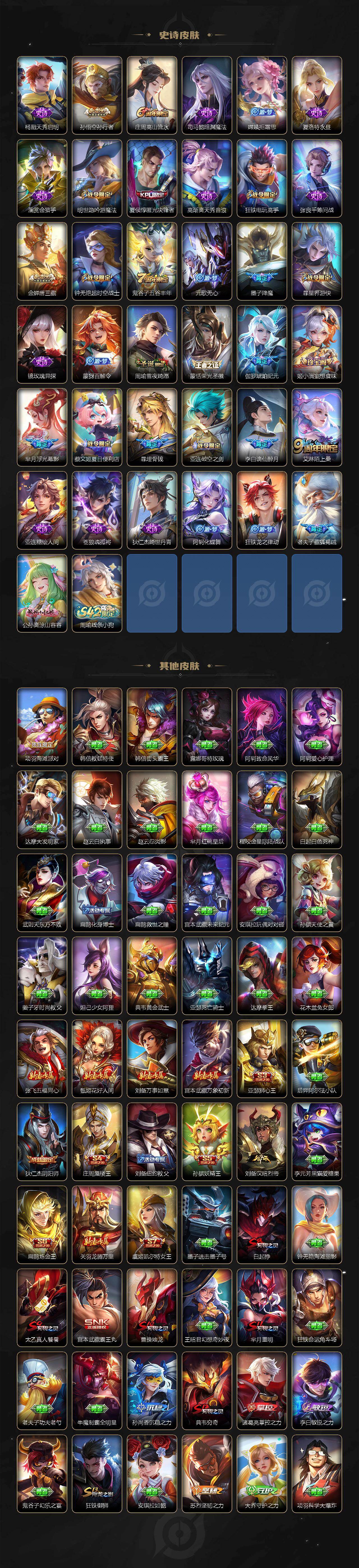 WZQM4121141王者荣耀账号详情图6