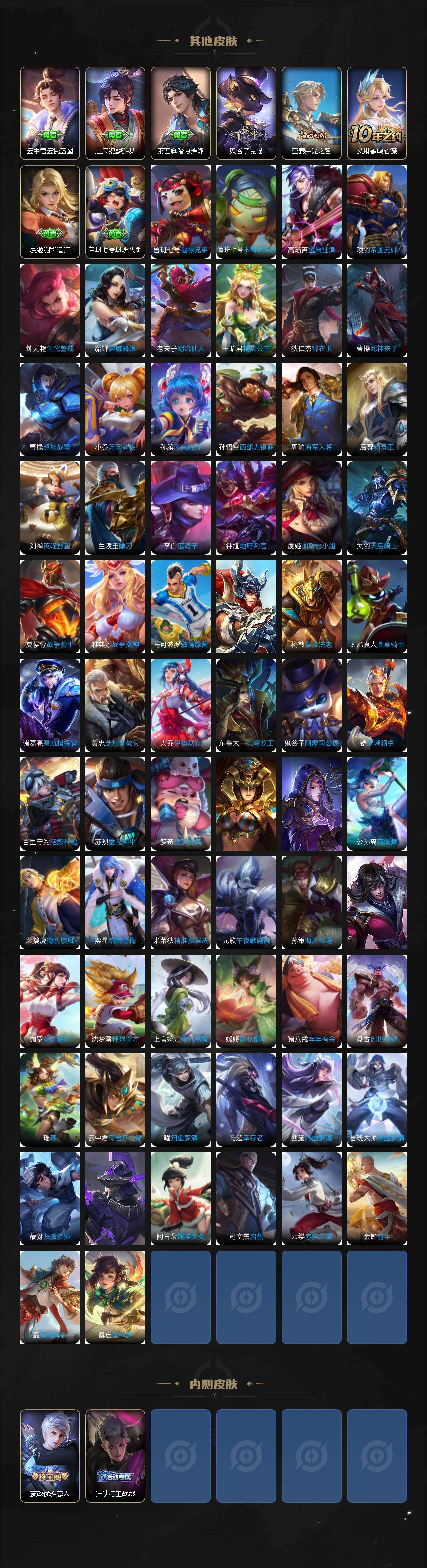 WZQM4121141王者荣耀账号详情图8