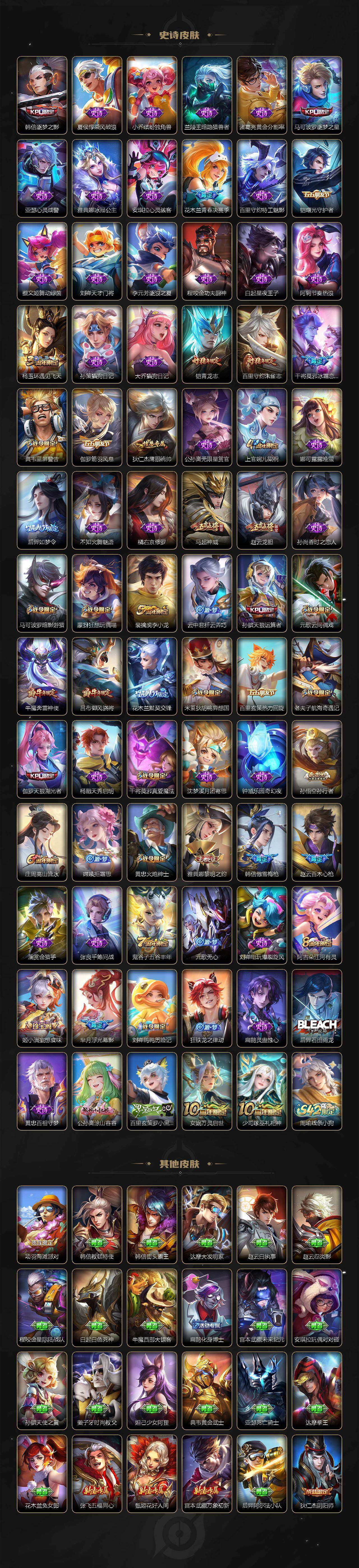 WZQM4121106王者荣耀账号详情图5