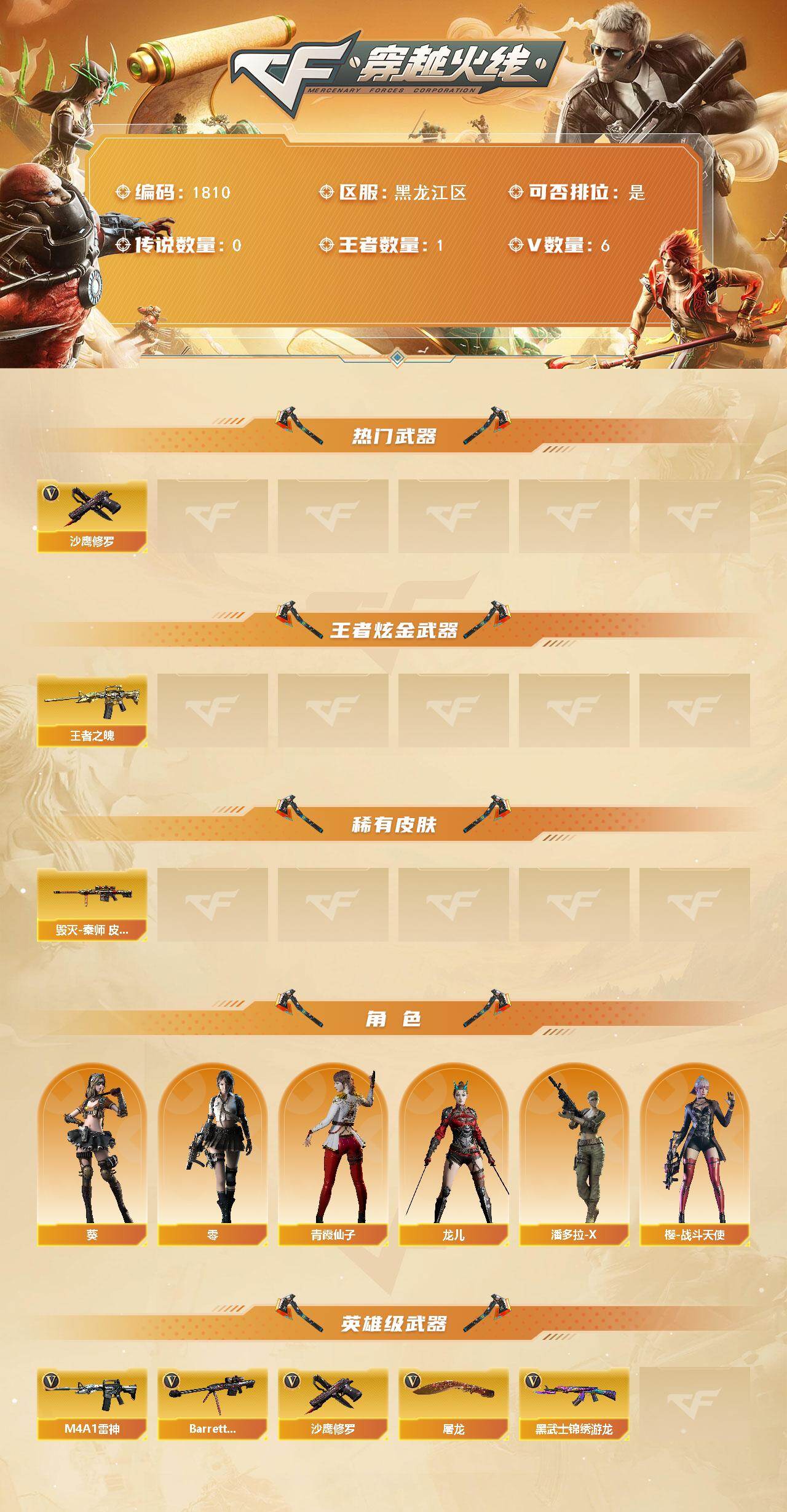 CFCMW432593穿越火线账号详情图2