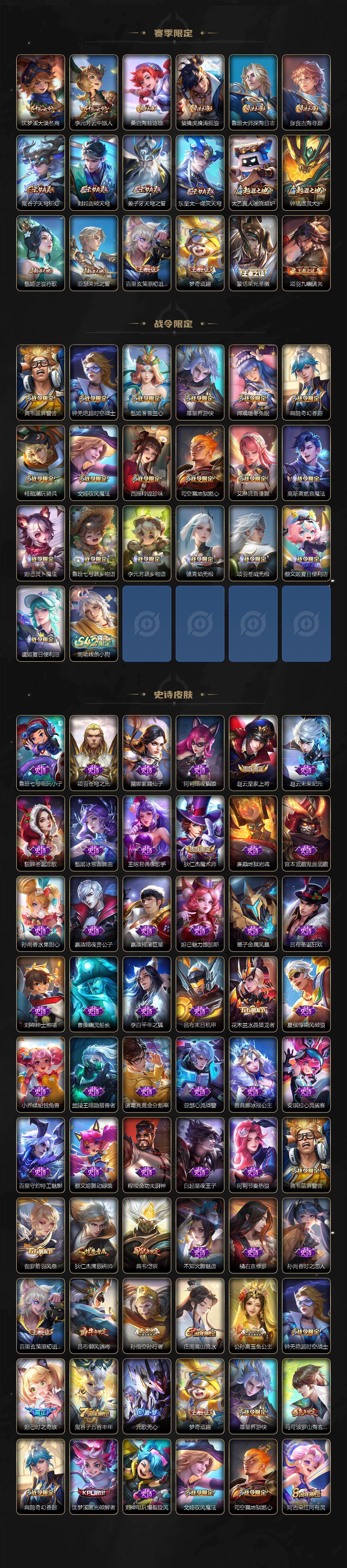 WZQM4121101王者荣耀账号详情图4